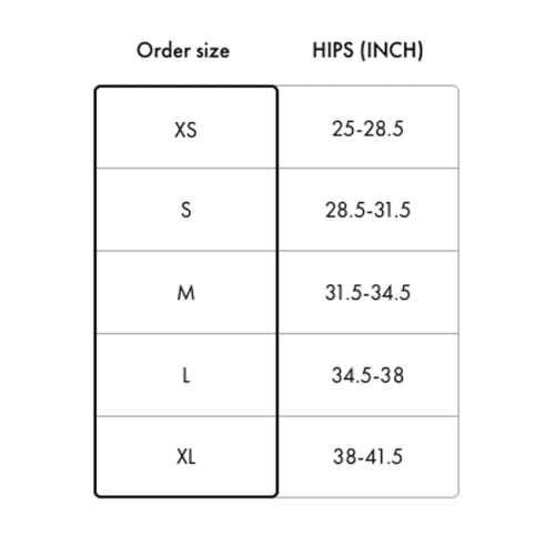 pulsebeltsizing